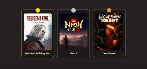 Итоги голосования за новые игры